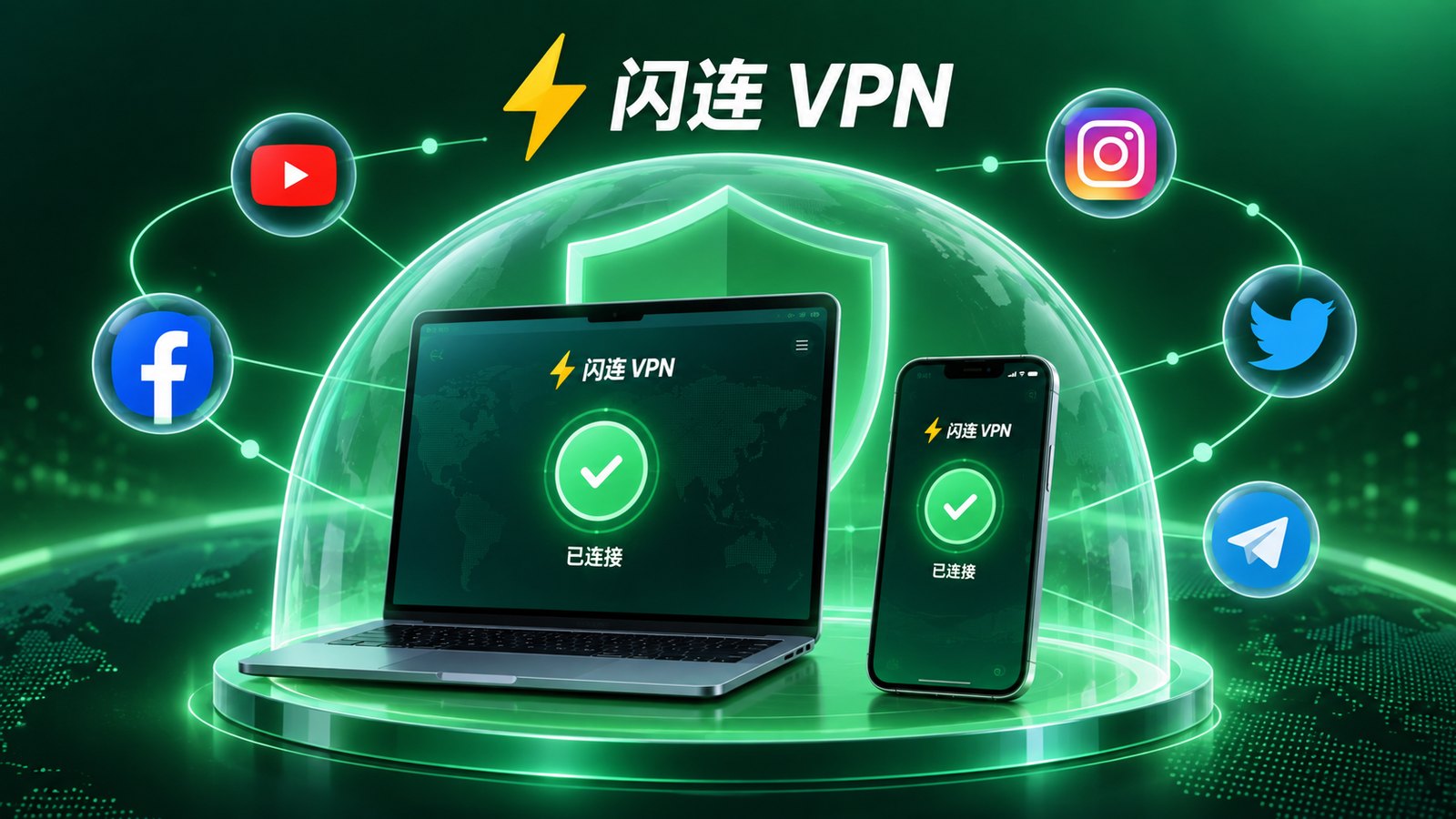 闪连VPN任务栏查看相关视觉